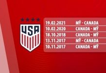 Soi kèo nữ Canada vs nữ Mỹ, 15h00 ngày 02/08 – Olympic 2020