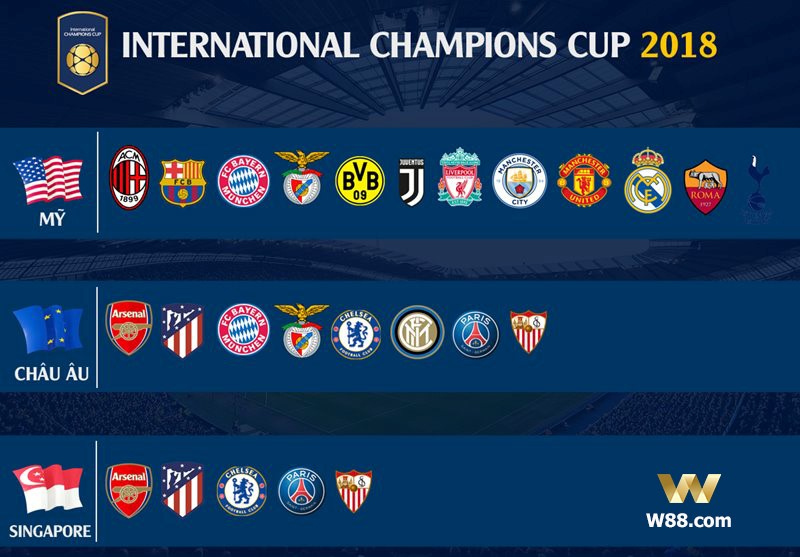 ICC-cup-22July-12Aug