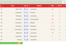 Hướng dẫn nạp tiền qua thẻ Ngân lượng Alecard