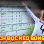 KÈO CÁ ĐỘ BÓNG ĐÁ LÀ GÌ? ĐỌC KÈO RA SAO?