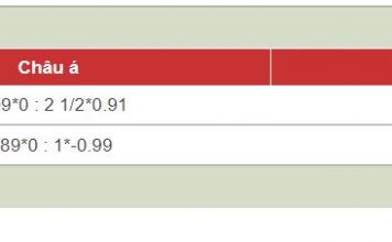 ĐUA TRANH GIÀNH VÀNG VÀO NHÀ