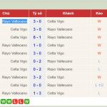 GIẢI ĐẤU CASINO MIỄN PHÍ VỚI GIẢI THƯỞNG 9 TRIỆU 999 NGÀN