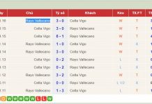 GIẢI ĐẤU CASINO MIỄN PHÍ VỚI GIẢI THƯỞNG 9 TRIỆU 999 NGÀN