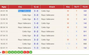 GIẢI ĐẤU CASINO MIỄN PHÍ VỚI GIẢI THƯỞNG 9 TRIỆU 999 NGÀN