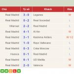 HOÀN TRẢ NGAY 0.8% TIỀN CỎ (HOA HỒNG)