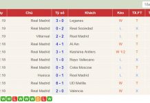 HOÀN TRẢ NGAY 0.8% TIỀN CỎ (HOA HỒNG)