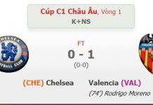 Kết quả cúp C1: Chelsea 0-1 Valencia (Video highlight) ket qua Chelsea vs Valencia