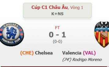 Kết quả cúp C1: Chelsea 0-1 Valencia (Video highlight) ket qua Chelsea vs Valencia