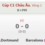 Kết quả cúp C1: Dortmund 0-0 Barcelona (Video highlight) ket qua Dortmund vs Barcelona