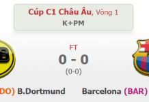 Kết quả cúp C1: Dortmund 0-0 Barcelona (Video highlight) ket qua Dortmund vs Barcelona