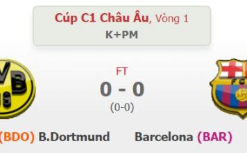 Kết quả cúp C1: Dortmund 0-0 Barcelona (Video highlight) ket qua Dortmund vs Barcelona