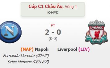 Kết quả cúp C1: Napoli 2-0 Liverpool (Video highlight) ket qua Napoli vs Liverpool