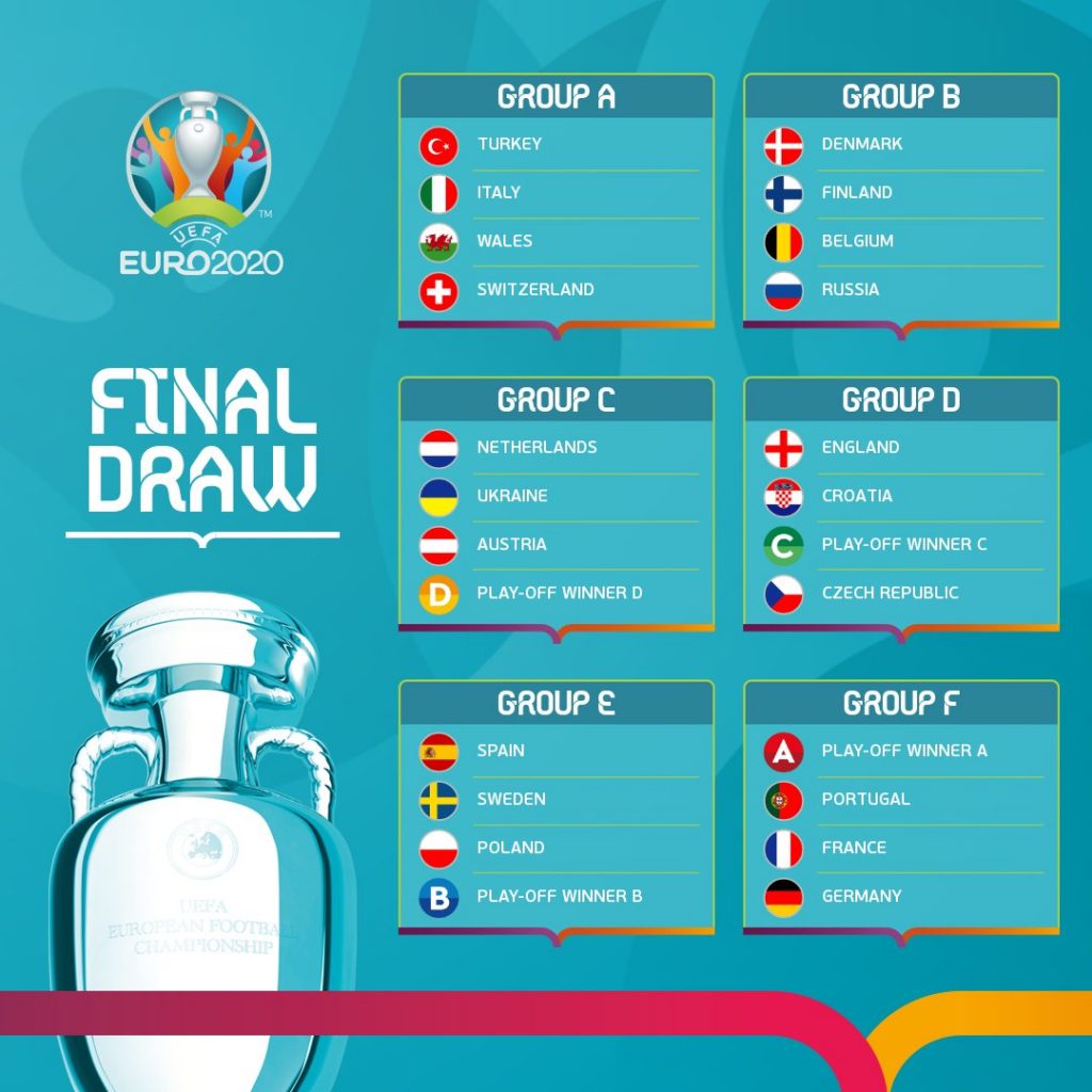 boc tham VCK Euro 2020