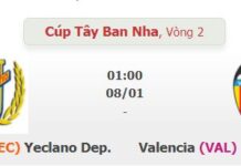 Soi kèo Yeclano Dep vs Valencia, 01h00 ngày 8/1/2021 – La Liga