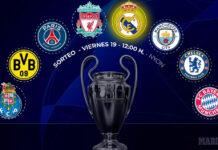 Kết quả bốc thăm tứ kết Champions League: Cuộc đại chiến sắp diễn ra