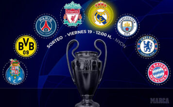 Kết quả bốc thăm tứ kết Champions League: Cuộc đại chiến sắp diễn ra