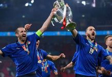 7 tiền đạo nổi tiếng tại World Cup 2023 là gương mặt nào? 7 tiền đạo nổi tiếng tại World Cup 2023