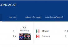 Xác định hai đội bóng ở chung kết Concacaf