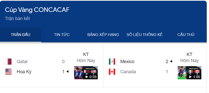 Xác định hai đội bóng ở chung kết Concacaf 1 Screenshot 2021 07 30 124432
