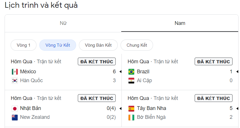 Kịch tính và hấp dẫn bóng đá nam Olympic Tokyo 2020 1 Screenshot 2021 08 01 110147