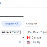 Kết quả bán kết bóng đá nữ Olympic Tokyo 2020