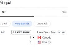 Kết quả bán kết bóng đá nữ Olympic Tokyo 2020