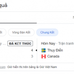 Olympic nữ Mỹ xuất sắc giành tấm huy chương đồng Olympic Tokyo.