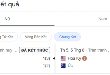 Olympic nữ Canada viết lên lịch sử Olympic Tokyo 2020.