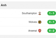 Cập nhật kết quả đầy bất ngờ vòng hai giải Premier League