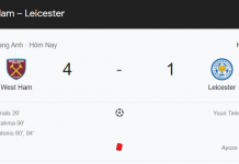 West Ham đánh bại đầy bất ngờ và thuyết phục trước Leicester City