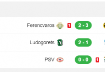 Cập nhật kết quả loạt trận Play-off Champions League đầy hấp dẫn