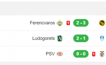 Cập nhật kết quả loạt trận Play-off Champions League đầy hấp dẫn