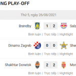 Loạt kết quả Play-off Champions League mãn nhãn người xem