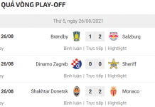 Loạt kết quả Play-off Champions League mãn nhãn người xem