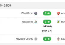 Kết quả bóng đá cúp liên đoàn Anh mới nhất và hấp dẫn