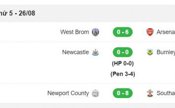 Kết quả bóng đá cúp liên đoàn Anh mới nhất và hấp dẫn