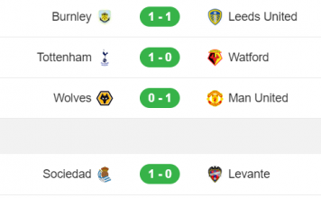 Cập nhật kết quả các trận đấu ở giải Premier League, Laliga & League 1