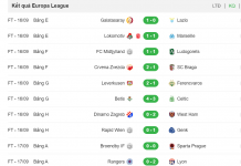 Đại tiệc mở màn hấp dẫn đôi công ở Europa League