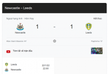 Cập nhật các trận đấu sớm ở Premier Leaguer, Laliga & Serie A