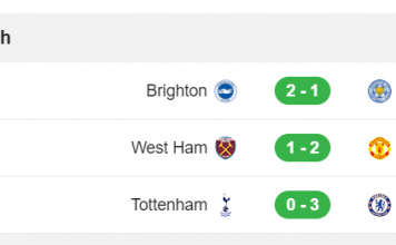 Hấp dẫn và sôi nổi lượt trận vòng năm Premier League