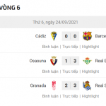 Barcalona hòa thất vọng trước tân binh Cadiz ở Laliga