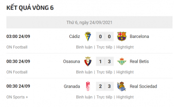 Barcalona hòa thất vọng trước tân binh Cadiz ở Laliga