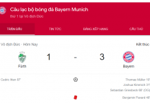 Bayern Munich giương oai sau chiến thắng nhẹ nhàng Fuerth