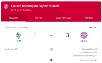 Bayern Munich giương oai sau chiến thắng nhẹ nhàng Fuerth