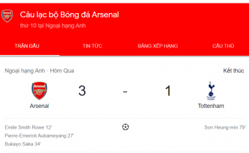 Arsenal giành trọn ba điểm trong cuộc đại chiến với Tottenham