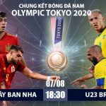 Soi kèo U23 Brazil vs U23 T.B.Nha, 18h30 ngày 07/08 – Olympic 2020