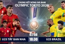 Soi kèo U23 Brazil vs U23 T.B.Nha, 18h30 ngày 07/08 – Olympic 2020