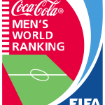 Bảng xếp hạng FIFA bóng đá nam mới nhất