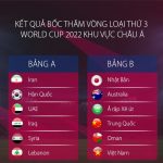 Điểm tin vắn bóng đá thể thao EURO và vòng loại World Cup 2023