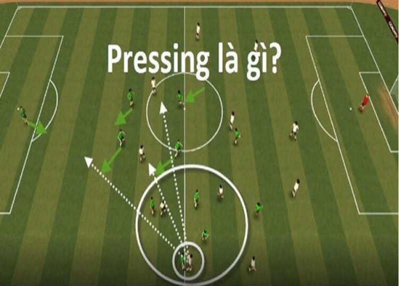 Bóng đá Pressing là gì và những ưu điểm anh em cần biết 1 Pressing là lối chơi được nhiều đội bóng ưa thích